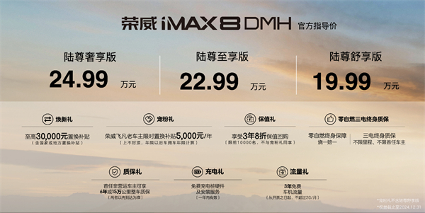 中国混动问鼎世界之巅，荣威DMH双车正式上市